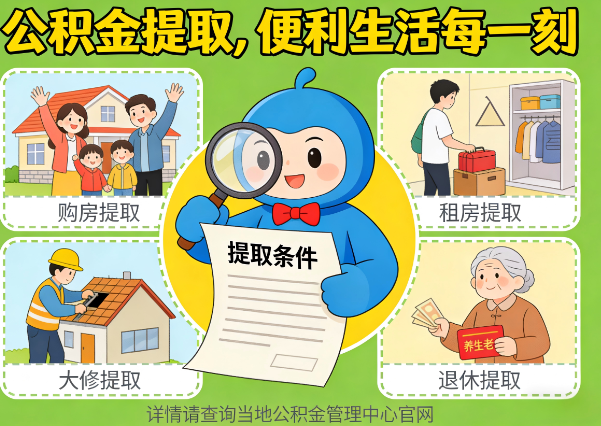 曲靖住房公积金提取业务的关键注意事项深度解析